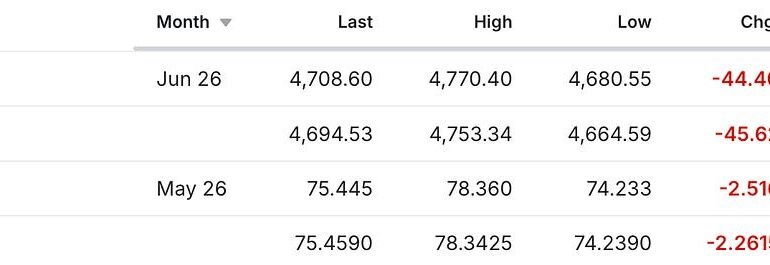 Gold-Silver-Sell-Off-As-Israel-Makes-Clear-The.jpeg