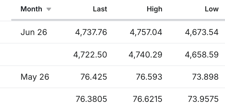Precious-Metals-Rise-As-DOJ-Drops-Powell-Probe-To-Facilitate.png Precious-Metals-Rise-As-DOJ-Drops-Powell-Probe-To-Facilitate.png