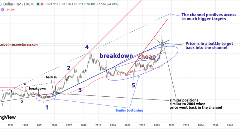 Silver-Prices-Will-Still-Go-Much-Higher.png