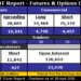 COT-Silver-Report-May-1-2026.png