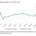 How-Will-Higher-Import-Taxes-Impact-Indian-Gold-and-Silver.png How-Will-Higher-Import-Taxes-Impact-Indian-Gold-and-Silver.png
