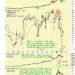 PM-Sector-Major-Alert-SilverSeek.jpeg