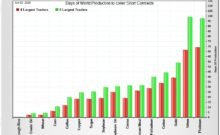 A-Brutal-Bear-Raid-Golds-200-Day-Moving-Average-Falls.jpg