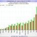 A-Brutal-Bear-Raid-Golds-200-Day-Moving-Average-Falls.jpg
