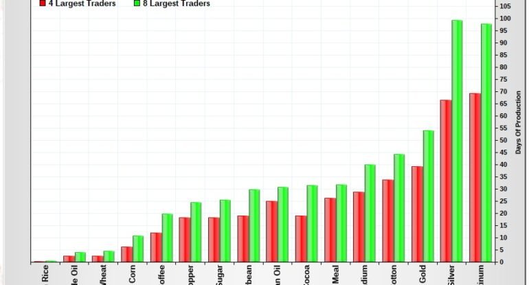 A-Brutal-Bear-Raid-Golds-200-Day-Moving-Average-Falls.jpg A-Brutal-Bear-Raid-Golds-200-Day-Moving-Average-Falls.jpg