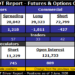 COT-Silver-Report-June-5-2026.png