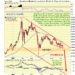 Gold-Silver-and-Copper-Downside-Targets-Following-Break-Lower.jpeg Gold-Silver-and-Copper-Downside-Targets-Following-Break-Lower.jpeg