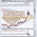 Silver-Investments-Accumulation-Strategy-as-Its-Correction-Comes-to-an.jpeg